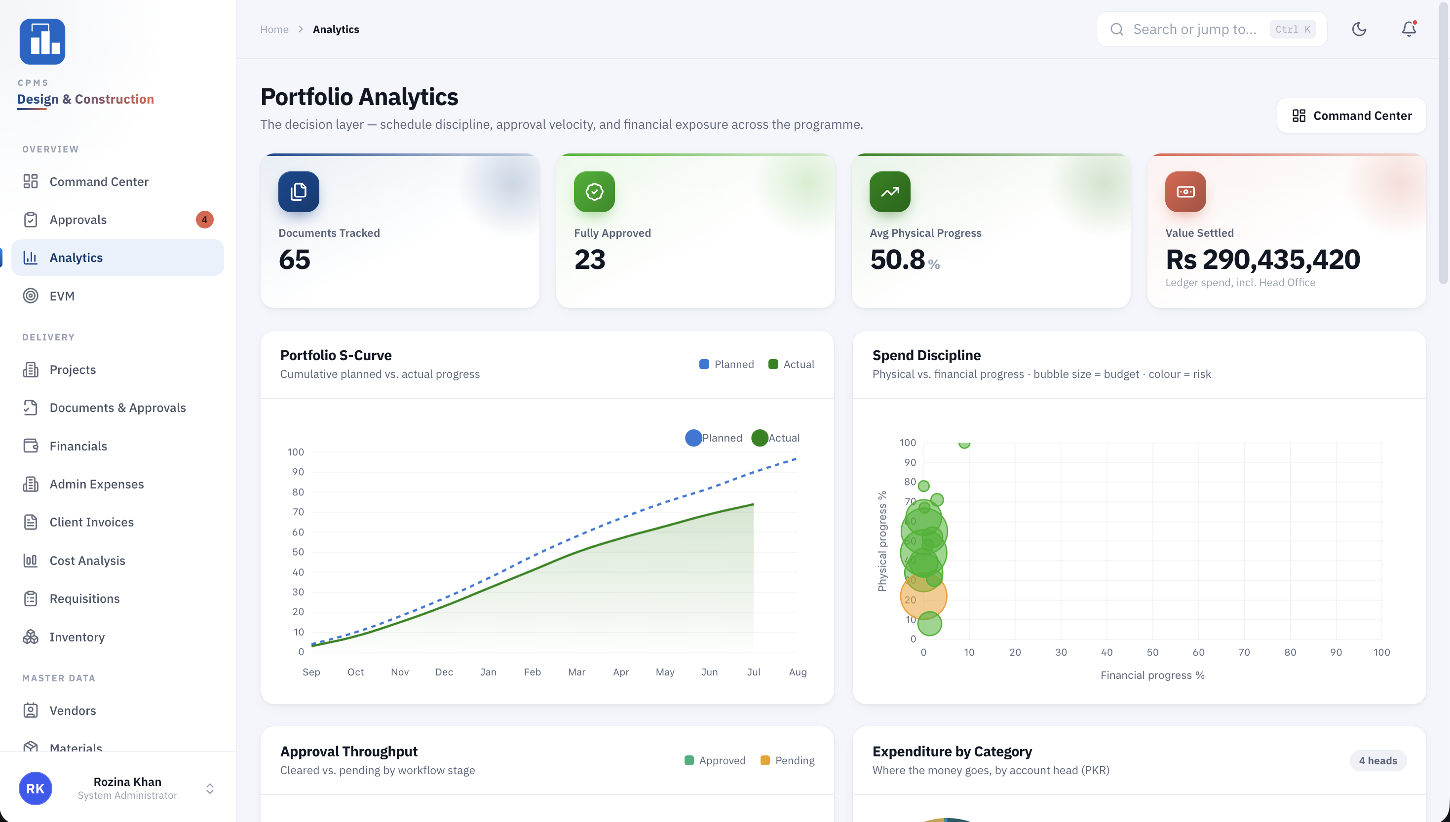CPMS — Construction Command Center screenshot 2