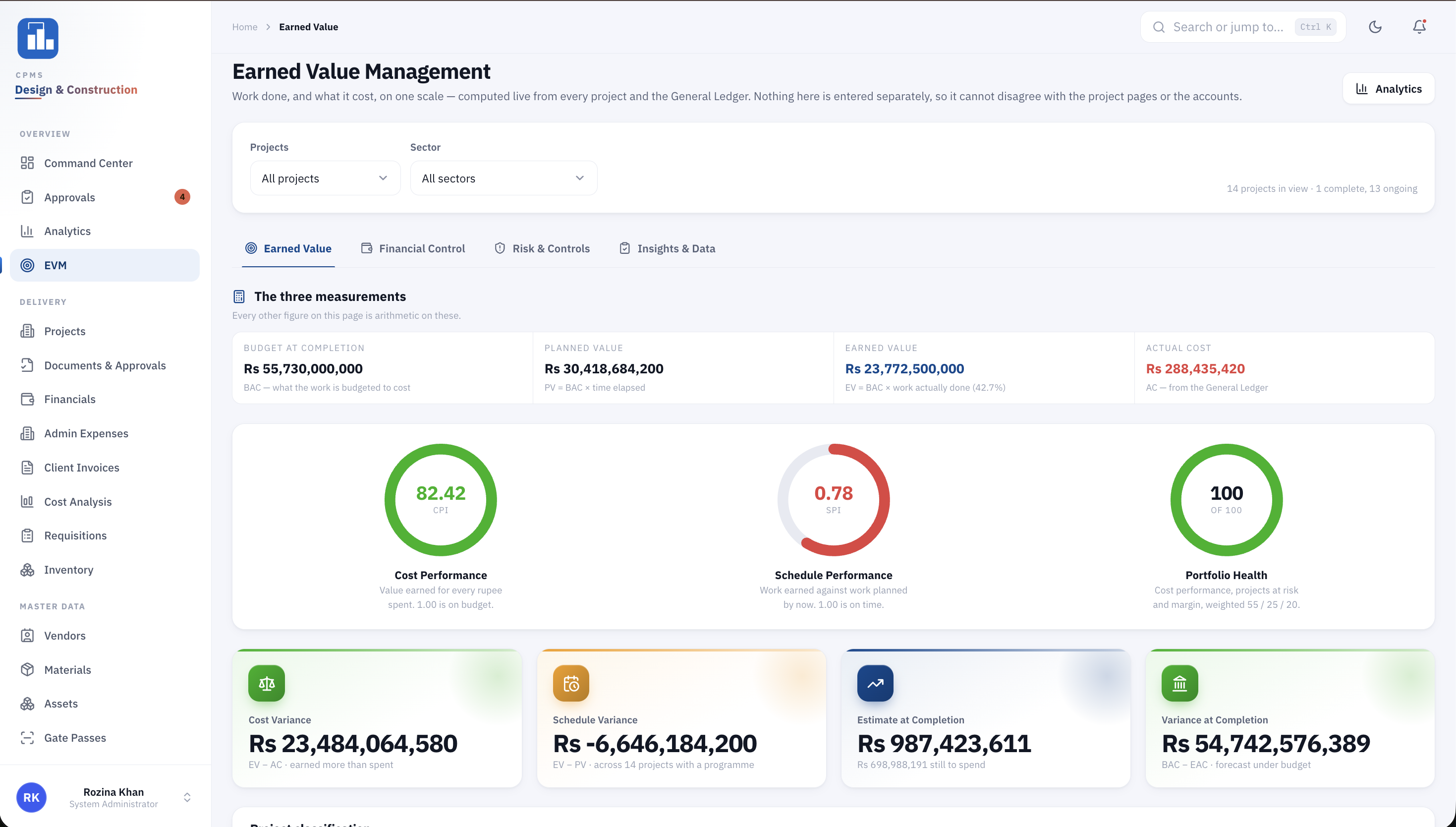 CPMS — Construction Command Center screenshot 3